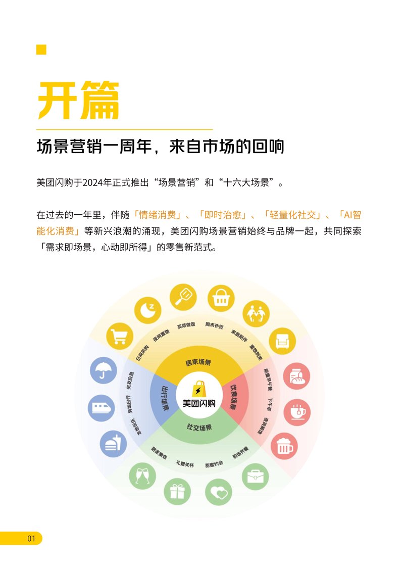 营销策划公司的行业动态:紧跟市场步伐