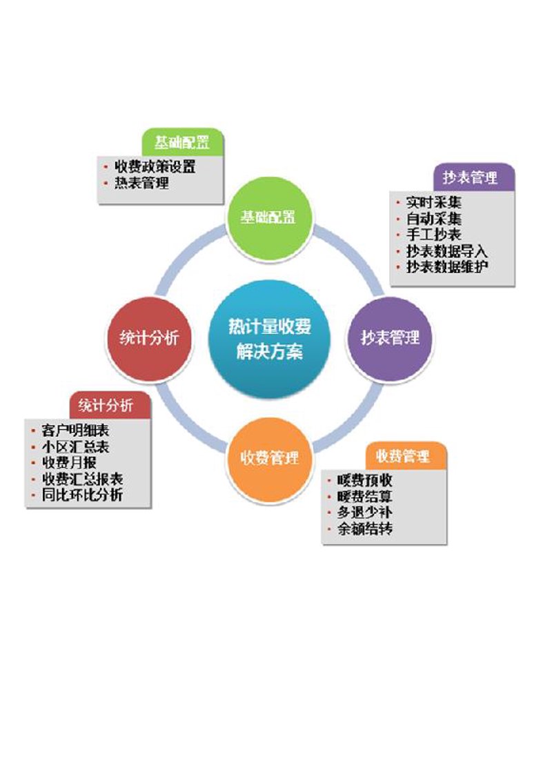 精准营销策划,让品牌在竞争中脱颖而出